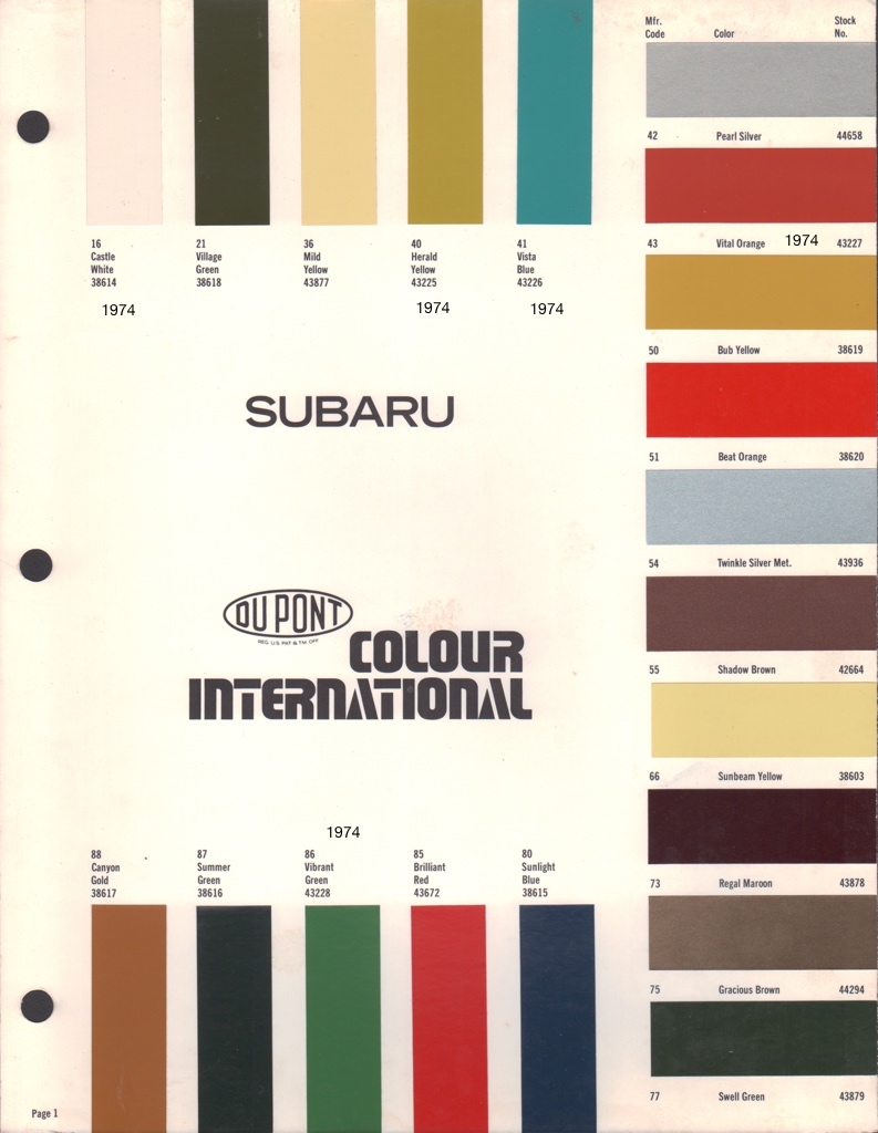 1974 Subaru International Paint Charts DuPont 1